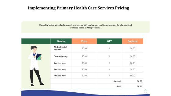 Primary_Healthcare_Implementation_Service_Proposal_Ppt_PowerPoint_Presentation_Complete_Deck_With_Slides_Slide_9.jpg