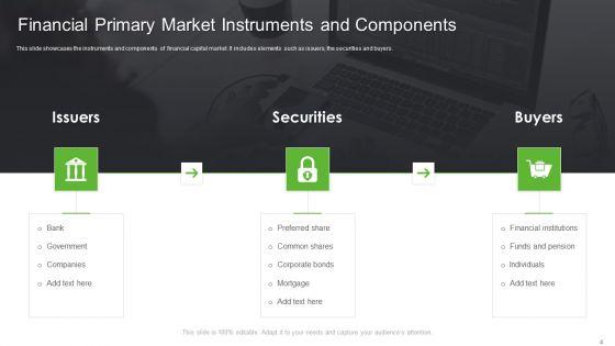 Primary_Market_Instruments_Ppt_PowerPoint_Presentation_Complete_Deck_With_Slides_Slide_4.jpg