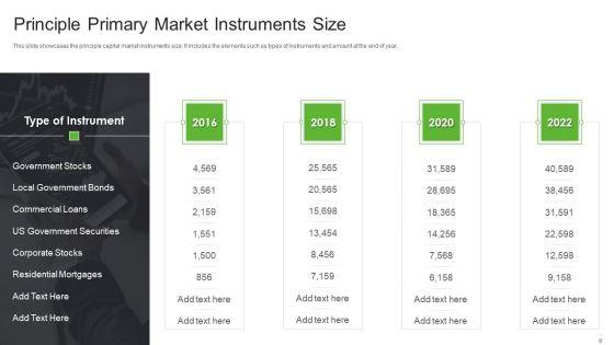 Primary_Market_Instruments_Ppt_PowerPoint_Presentation_Complete_Deck_With_Slides_Slide_9.jpg