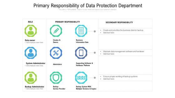 Primary_Responsibility_Of_Data_Protection_Department_Ppt_PowerPoint_Presentation_Styles_Layout_PDF_Slide_1.jpg