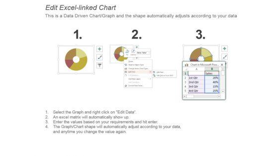 Primary_Revenue_Sources_Ppt_Presentation_3.jpg