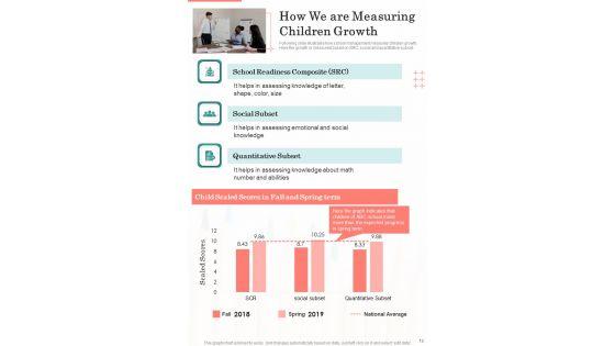 Primary_School_Yearly_Report_Template_One_Pager_Documents_Slide_13.jpg