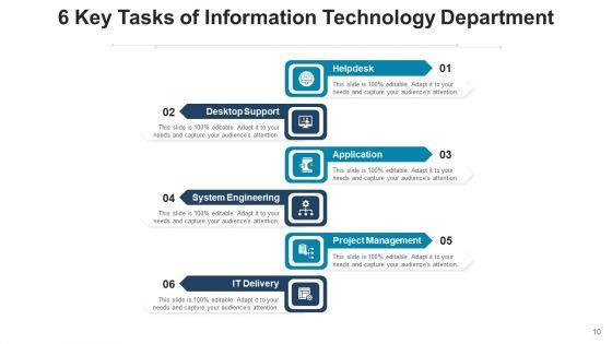 Primary_Tasks_Corporate_Financial_Ppt_PowerPoint_Presentation_Complete_Deck_With_Slides_Slide_10.jpg