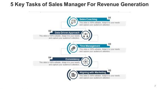 Primary_Tasks_Corporate_Financial_Ppt_PowerPoint_Presentation_Complete_Deck_With_Slides_Slide_2.jpg