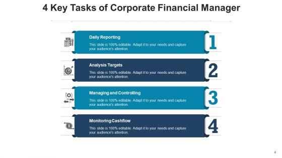 Primary_Tasks_Corporate_Financial_Ppt_PowerPoint_Presentation_Complete_Deck_With_Slides_Slide_4.jpg