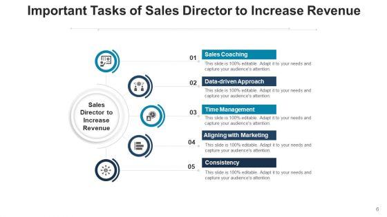 Primary_Tasks_Corporate_Financial_Ppt_PowerPoint_Presentation_Complete_Deck_With_Slides_Slide_6.jpg
