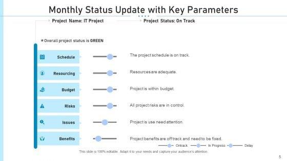 Prime_Updates_Audience_Expansion_Ppt_PowerPoint_Presentation_Complete_Deck_With_Slides_Slide_5.jpg