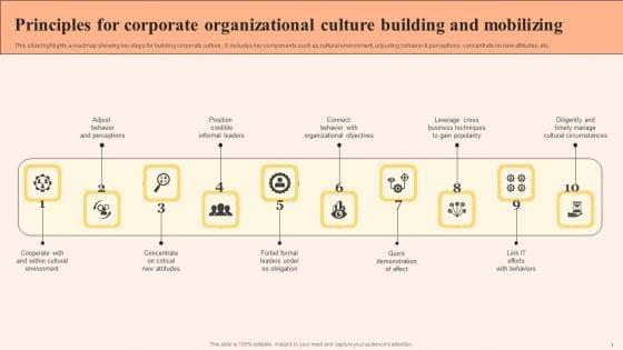 Principles_For_Corporate_Organizational_Culture_Building_And_Mobilizing_Ideas_PDF_Slide_1.jpg