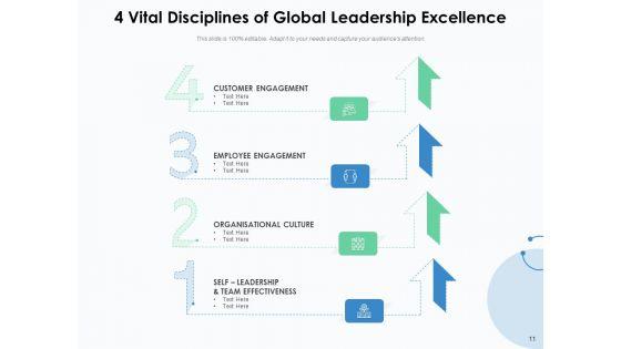 Principles_Management_Marketing_Ppt_PowerPoint_Presentation_Complete_Deck_Slide_11.jpg