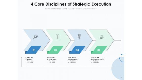 Principles_Management_Marketing_Ppt_PowerPoint_Presentation_Complete_Deck_Slide_3.jpg