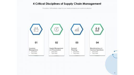 Principles_Management_Marketing_Ppt_PowerPoint_Presentation_Complete_Deck_Slide_4.jpg