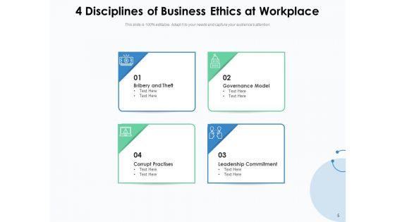 Principles_Management_Marketing_Ppt_PowerPoint_Presentation_Complete_Deck_Slide_5.jpg