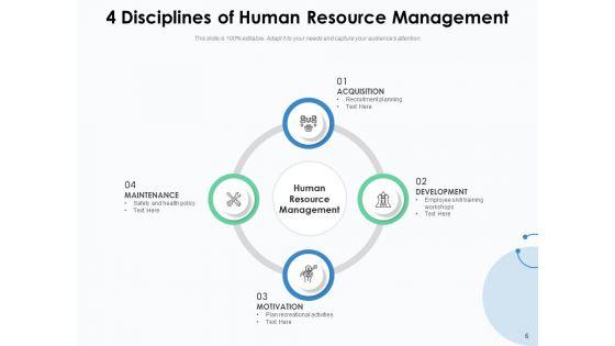 Principles_Management_Marketing_Ppt_PowerPoint_Presentation_Complete_Deck_Slide_6.jpg