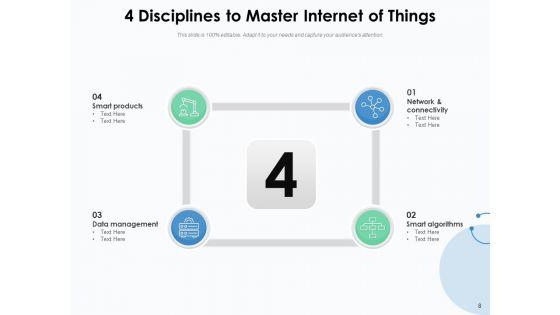 Principles_Management_Marketing_Ppt_PowerPoint_Presentation_Complete_Deck_Slide_8.jpg