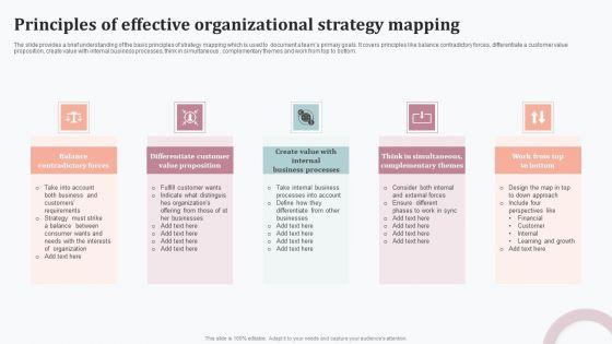 Principles_Of_Effective_Organizational_Strategy_Mapping_Infographics_PDF_Slide_1.jpg