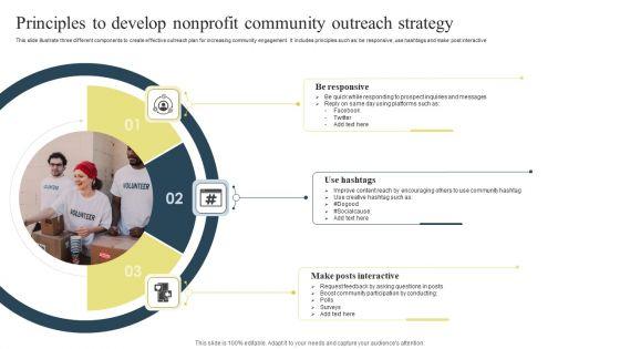 Principles_To_Develop_Nonprofit_Community_Outreach_Strategy_Graphics_PDF_Slide_1.jpg