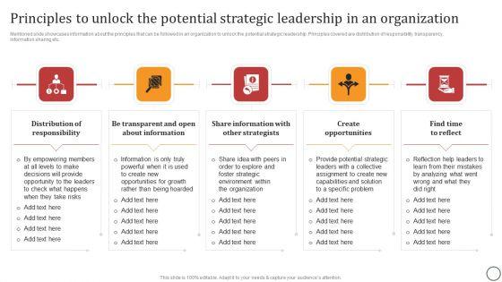 Principles_To_Unlock_The_Potential_Strategic_Leadership_In_An_Organization_Rules_PDF_Slide_1.jpg