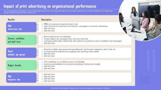 Print_Advertising_Impact_Of_Print_Advertising_On_Organizational_Performance_Structure_PDF_Slide_1.jpg