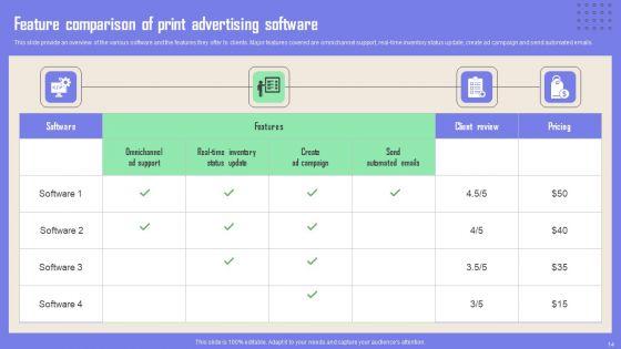 Print_Advertising_Ppt_PowerPoint_Presentation_Complete_Deck_With_Slides_Slide_14.jpg