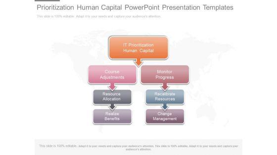 Prioritization_Human_Capital_Powerpoint_Presentation_Templates_1.jpg