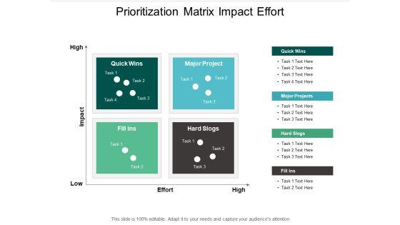 Prioritization Matrix Impact Effort Ppt PowerPoint Presentation Gallery Master Slide Prioritization Matrix Impact Effort Ppt PowerPoint Presentation Gallery Master Slide
