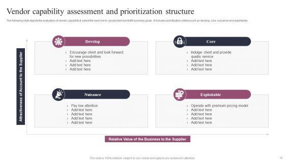 Prioritization_Structure_Ppt_PowerPoint_Presentation_Complete_Deck_With_Slides_Slide_10.jpg