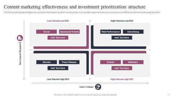 Prioritization_Structure_Ppt_PowerPoint_Presentation_Complete_Deck_With_Slides_Slide_11.jpg