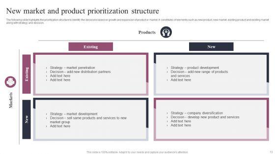 Prioritization_Structure_Ppt_PowerPoint_Presentation_Complete_Deck_With_Slides_Slide_13.jpg