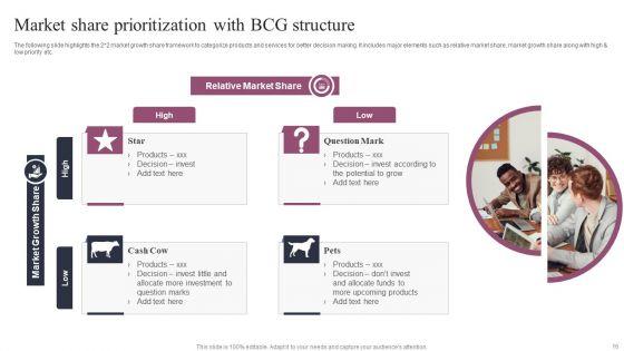 Prioritization_Structure_Ppt_PowerPoint_Presentation_Complete_Deck_With_Slides_Slide_16.jpg