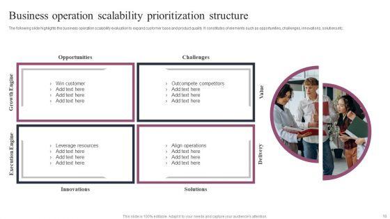 Prioritization_Structure_Ppt_PowerPoint_Presentation_Complete_Deck_With_Slides_Slide_18.jpg