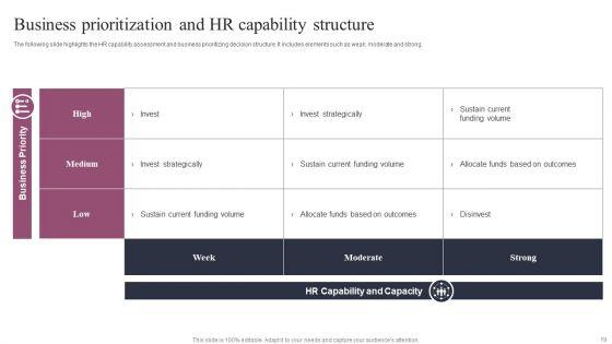 Prioritization_Structure_Ppt_PowerPoint_Presentation_Complete_Deck_With_Slides_Slide_19.jpg