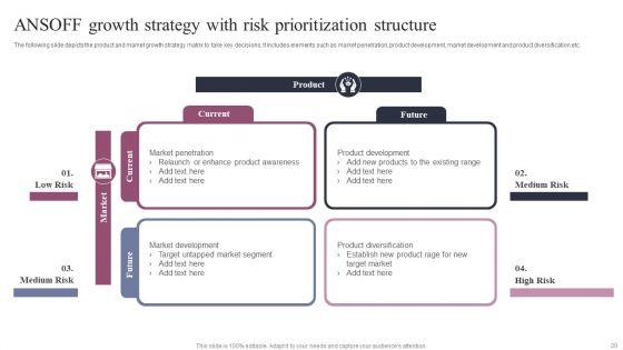 Prioritization_Structure_Ppt_PowerPoint_Presentation_Complete_Deck_With_Slides_Slide_20.jpg