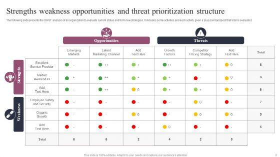 Prioritization_Structure_Ppt_PowerPoint_Presentation_Complete_Deck_With_Slides_Slide_2.jpg