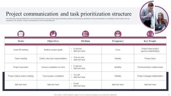 Prioritization_Structure_Ppt_PowerPoint_Presentation_Complete_Deck_With_Slides_Slide_4.jpg