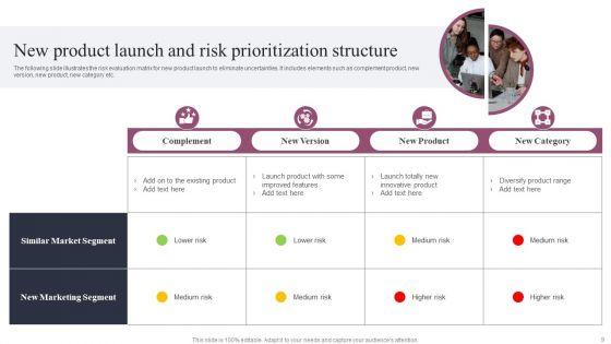 Prioritization_Structure_Ppt_PowerPoint_Presentation_Complete_Deck_With_Slides_Slide_9.jpg