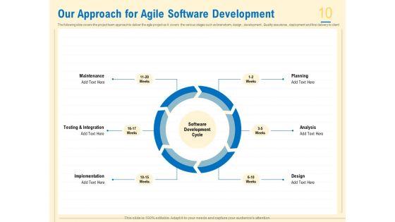Prioritization_Techniques_For_Software_Development_And_Testing_Ppt_PowerPoint_Presentation_Complete_Deck_With_Slides_Slide_10.jpg