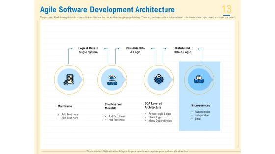 Prioritization_Techniques_For_Software_Development_And_Testing_Ppt_PowerPoint_Presentation_Complete_Deck_With_Slides_Slide_13.jpg