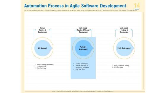 Prioritization_Techniques_For_Software_Development_And_Testing_Ppt_PowerPoint_Presentation_Complete_Deck_With_Slides_Slide_14.jpg