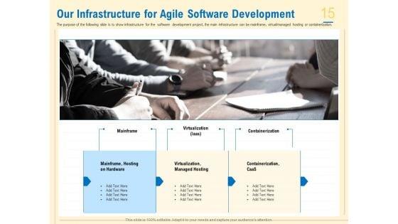 Prioritization_Techniques_For_Software_Development_And_Testing_Ppt_PowerPoint_Presentation_Complete_Deck_With_Slides_Slide_15.jpg