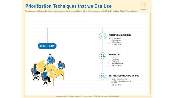 Prioritization_Techniques_For_Software_Development_And_Testing_Ppt_PowerPoint_Presentation_Complete_Deck_With_Slides_Slide_17.jpg