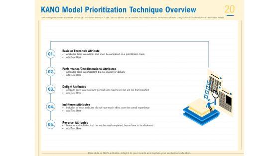 Prioritization_Techniques_For_Software_Development_And_Testing_Ppt_PowerPoint_Presentation_Complete_Deck_With_Slides_Slide_20.jpg
