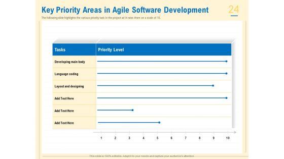Prioritization_Techniques_For_Software_Development_And_Testing_Ppt_PowerPoint_Presentation_Complete_Deck_With_Slides_Slide_24.jpg
