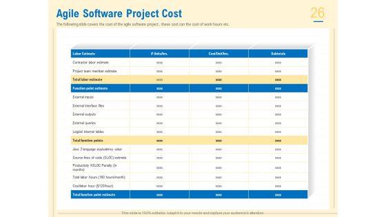 Prioritization_Techniques_For_Software_Development_And_Testing_Ppt_PowerPoint_Presentation_Complete_Deck_With_Slides_Slide_26.jpg