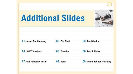 Prioritization_Techniques_For_Software_Development_And_Testing_Ppt_PowerPoint_Presentation_Complete_Deck_With_Slides_Slide_30.jpg