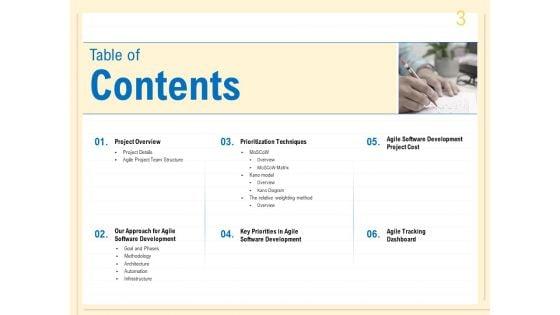 Prioritization_Techniques_For_Software_Development_And_Testing_Ppt_PowerPoint_Presentation_Complete_Deck_With_Slides_Slide_3.jpg