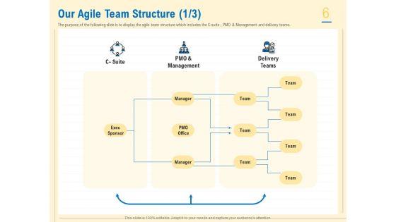 Prioritization_Techniques_For_Software_Development_And_Testing_Ppt_PowerPoint_Presentation_Complete_Deck_With_Slides_Slide_6.jpg