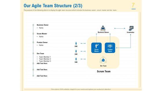 Prioritization_Techniques_For_Software_Development_And_Testing_Ppt_PowerPoint_Presentation_Complete_Deck_With_Slides_Slide_7.jpg