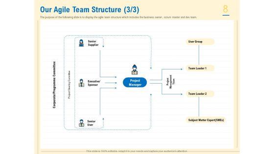 Prioritization_Techniques_For_Software_Development_And_Testing_Ppt_PowerPoint_Presentation_Complete_Deck_With_Slides_Slide_8.jpg