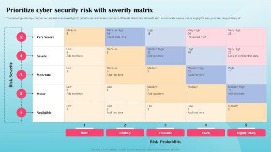 Prioritize_Cyber_Security_Risk_With_Severity_Matrix_Ppt_PowerPoint_Presentation_File_Icon_PDF_Slide_1.jpg