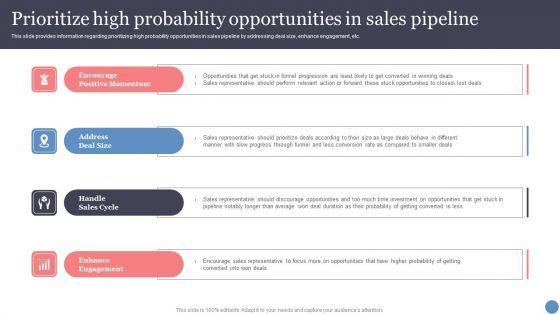 Prioritize_High_Probability_Opportunities_In_Sales_Pipeline_Designs_PDF_Slide_1.jpg